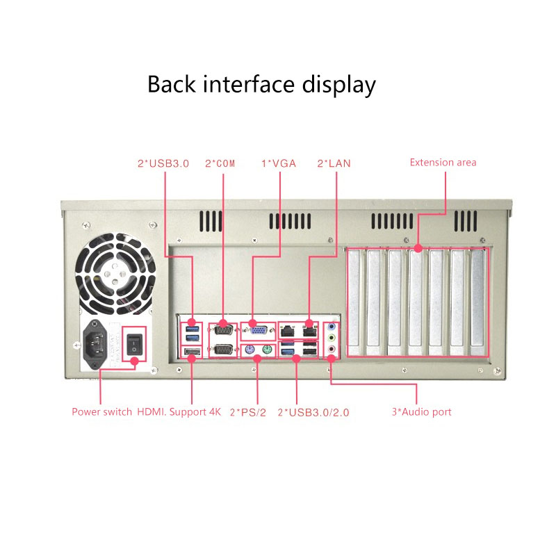 Industrial Computer