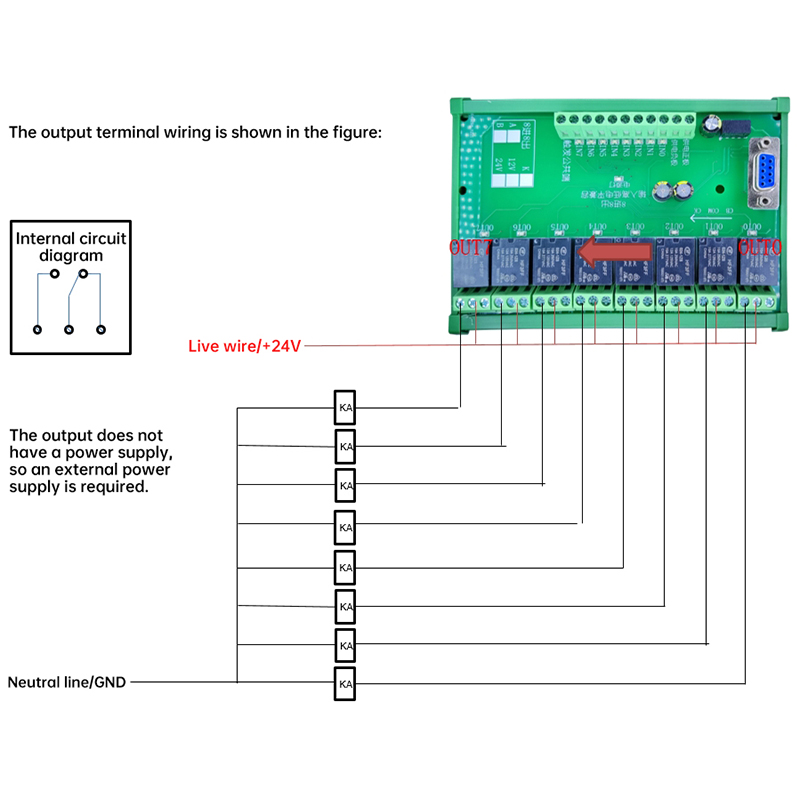 8 In 8 Out API SDK C# C++ VB Relay Serial Port Control Card