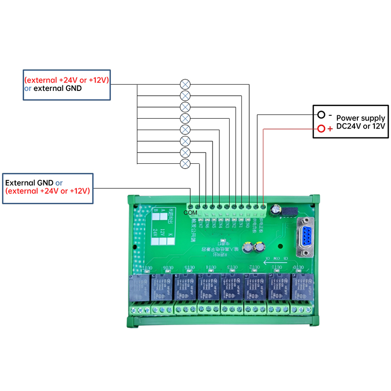 8 In 8 Out API SDK C# C++ VB Relay Serial Port Control Card