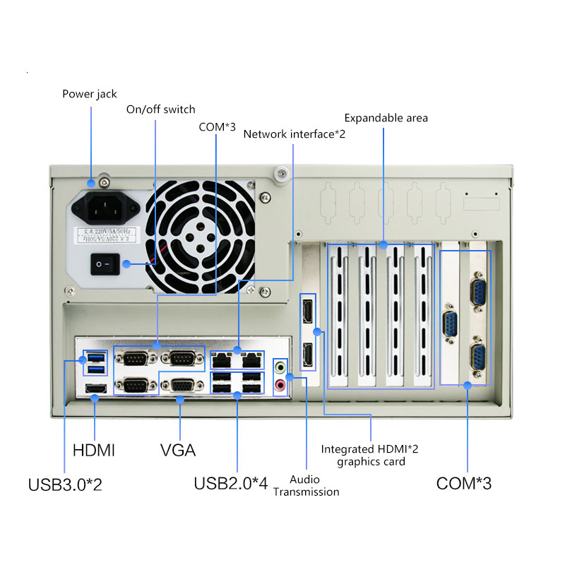 Industrial Computer